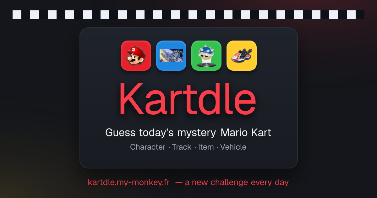 Kartdle